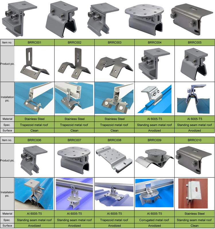 详情图 1 Standing Seam Metal Roof Solar Mount.jpg