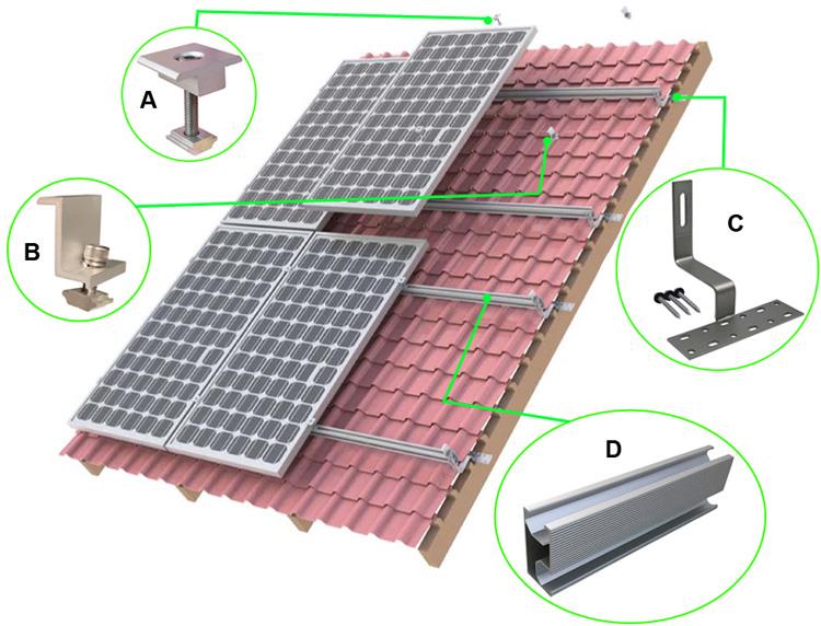 Components of Tile Roof Solar Array Stand.jpg