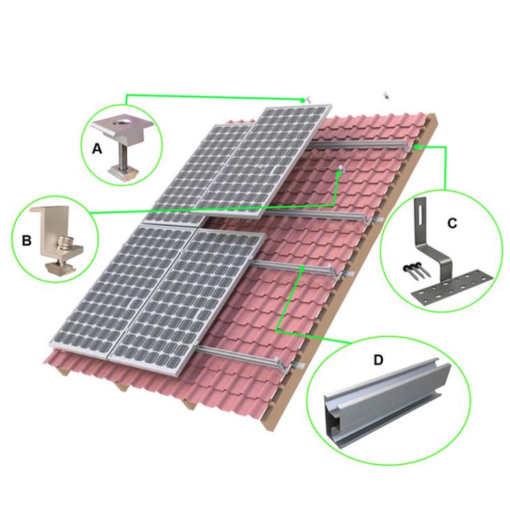 Solar Panel Mounting Components